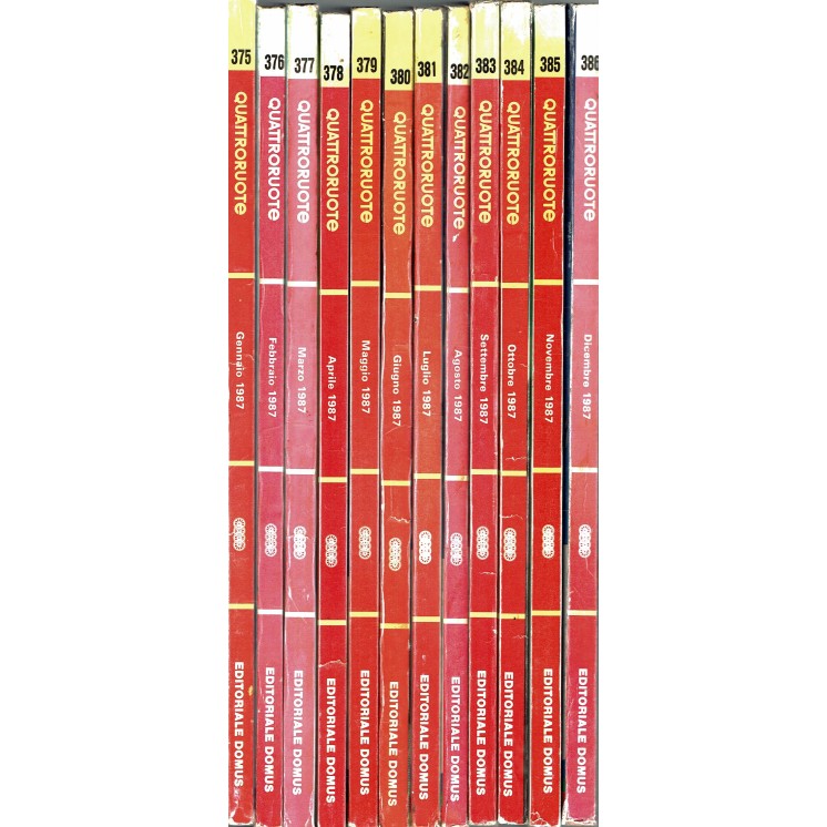 Quattroruote annata 1987 completa ed. Domus SS10