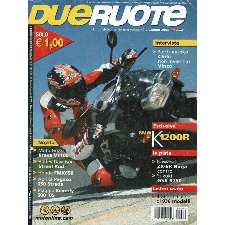 Due ruote   2 giu. 2005 BMW K1200R ed. Domus R10 