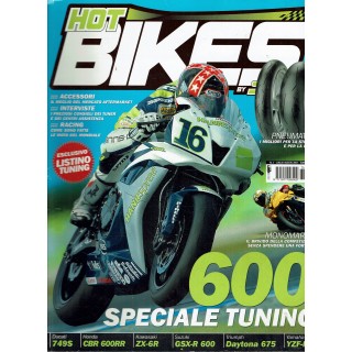 Hot bikes  11 ago. 2007 Ducati 749S CRB 600RR ZX 6R ed. Eurosport R09