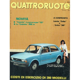 Quattroruote 306 Apr 1981 Argenta Super 132, Giulietta 2000 cc ed.Domus FF05