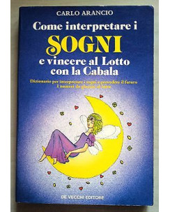 Arancio: Come Interpretare i Sogni e Vincere al Lotto con la Cabala DeVecchi A23